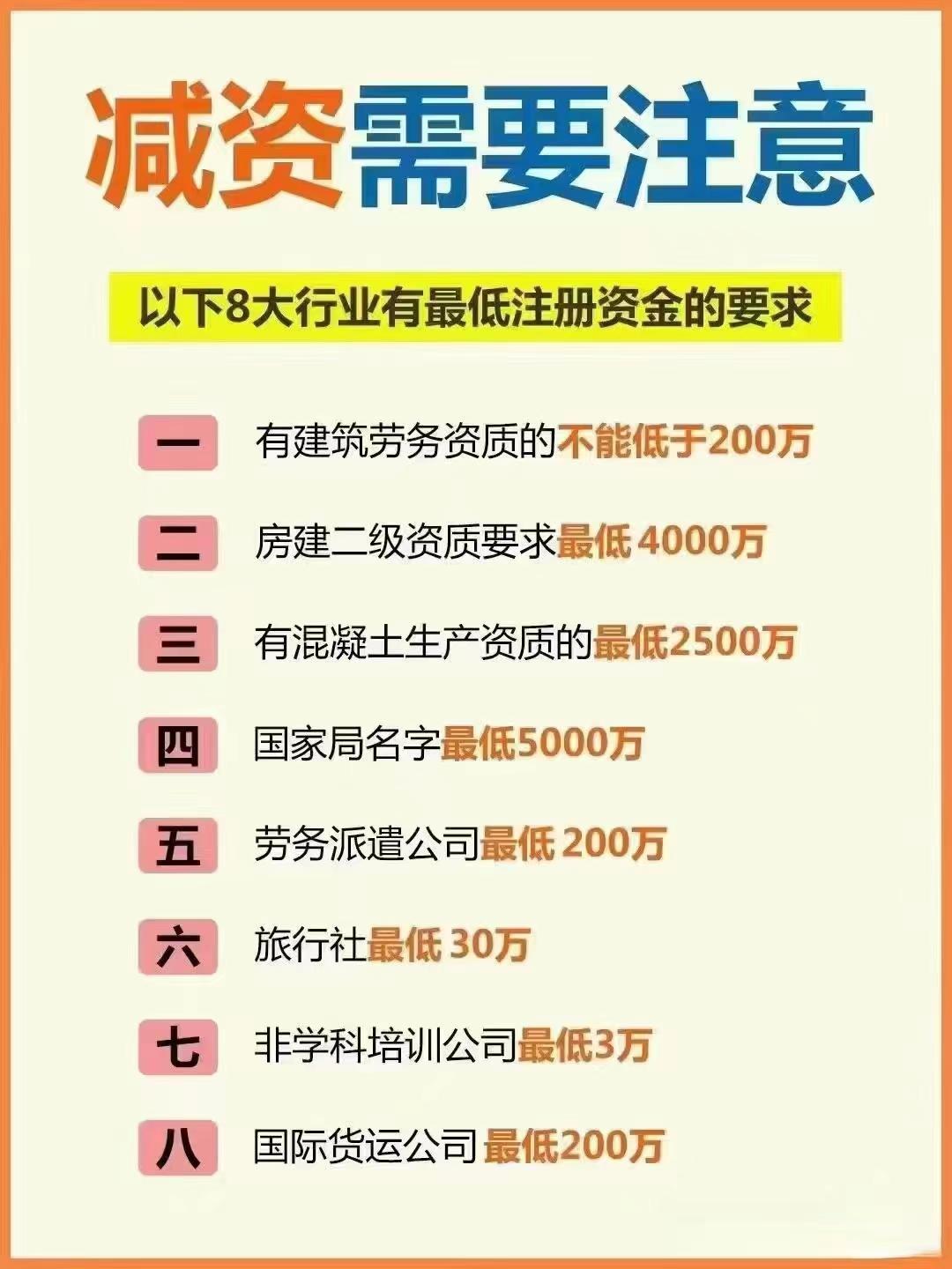 乌海公司减资？八大行业要注意！